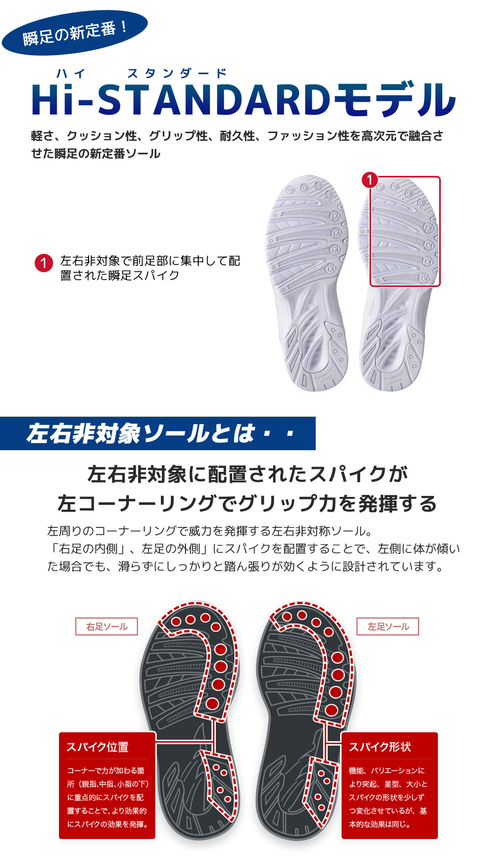 SNOW FEET｜チェコより個人輸入 Newモデル入荷! チェコ発◇そのまま滑れるスノーシューズ