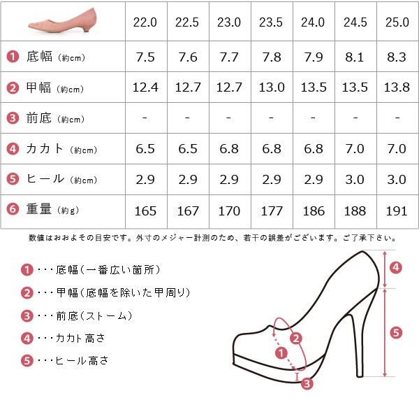 パンプス 痛くない ローヒール クッション 歩きやすい 3センチ 3cm 仕事 極ふわっ 18143 レディース セール  :9410432701814300:Parade - 通販 - Yahoo!ショッピング