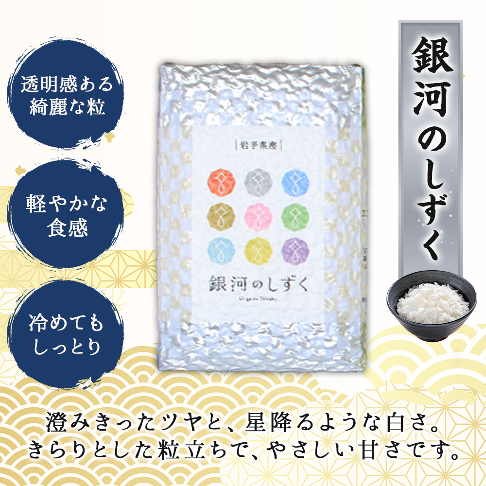 ひとめぼれ お米 ギフト 食べ比べ 3合x3種 セット 金銀銅米 ひとめぼれ お米 ギフト 食べ比べ 3合x3種 セット 金銀銅米