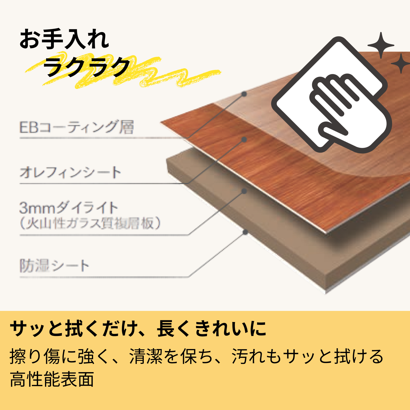送料無料】【洋風建具】ふすまリフォームドア WG-03(細窓)【M】(仕上