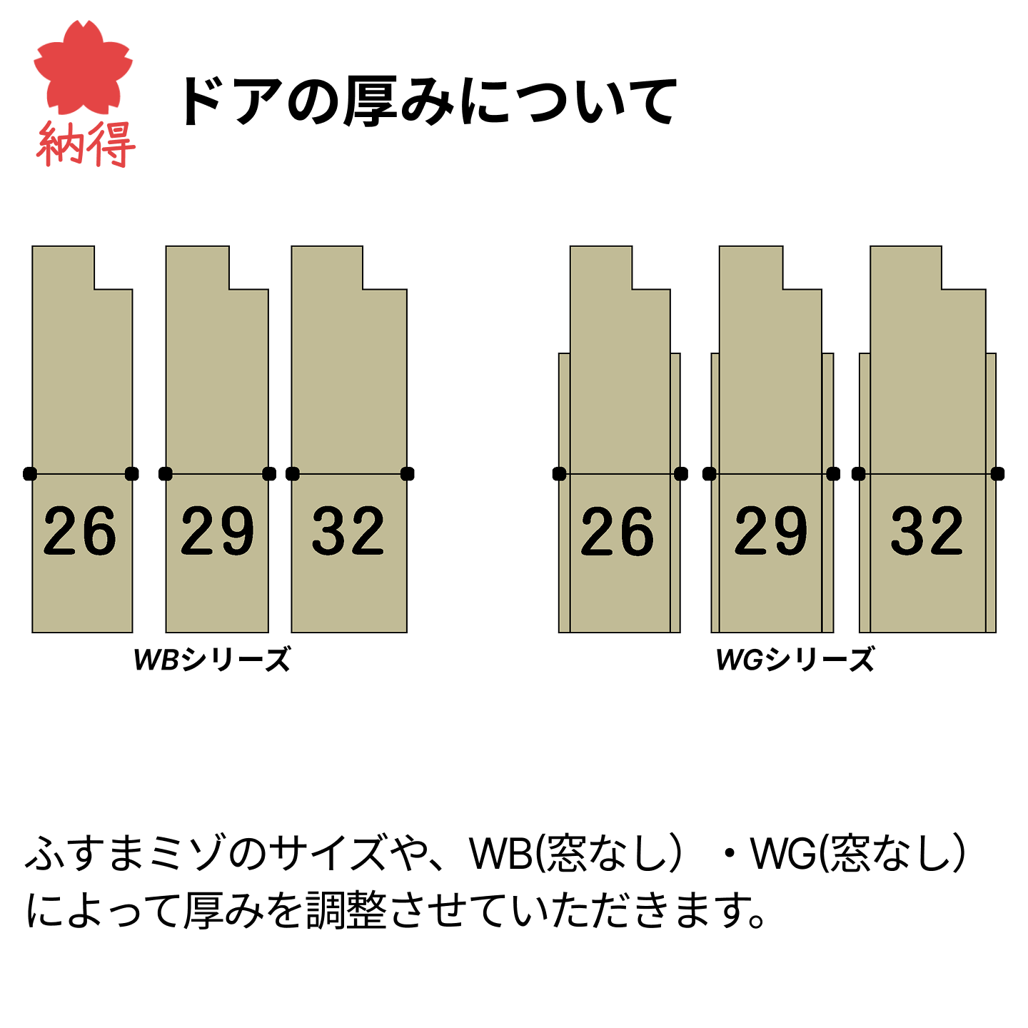 【 洋風建具】ふすまリフォームドア　4枚セット（WG-08 2枚+WB-01（窓なし）2枚）【M】（仕上H601〜1820mm・Ｗ920ｍｍ迄） ポイント利用 expoint01 |  | 07
