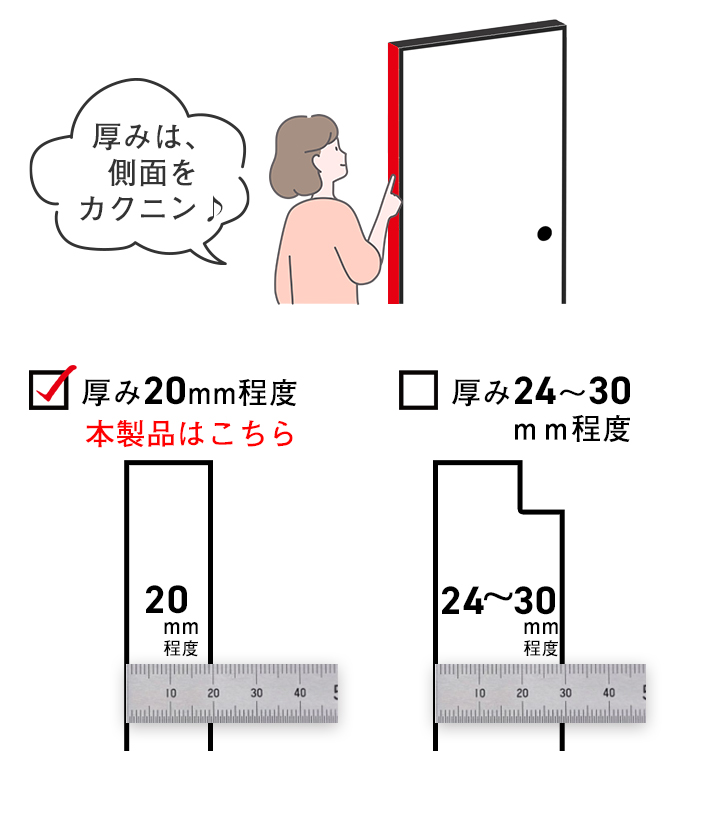 厚みについて