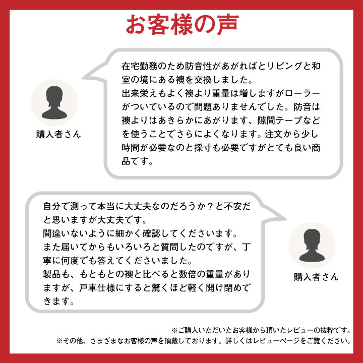【送料無料】天袋付ふすまリフォームドア４枚組 （押入２枚+天袋２枚）（仕上高:押入【M】1820ｍｍ迄・天袋【S】600迄) ※ 仕上幅920迄 ポイント利用 expoint01 |  | 20