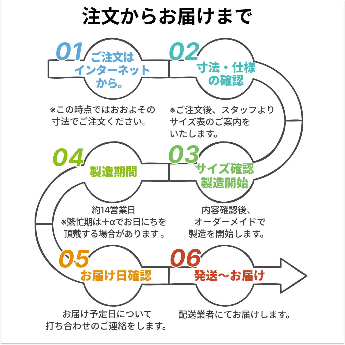 【送料無料】【洋風建具】ふすまリフォームドア ＷB01【S】(仕上Ｈ〜600迄・仕上げW920迄)※1枚の価格の画像