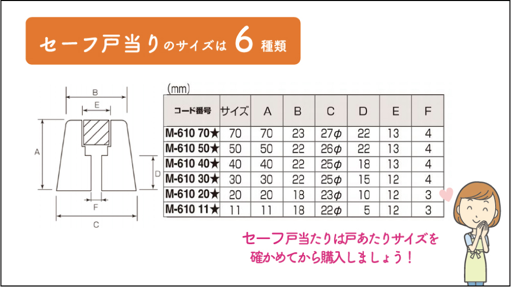 戸当たりのお話5