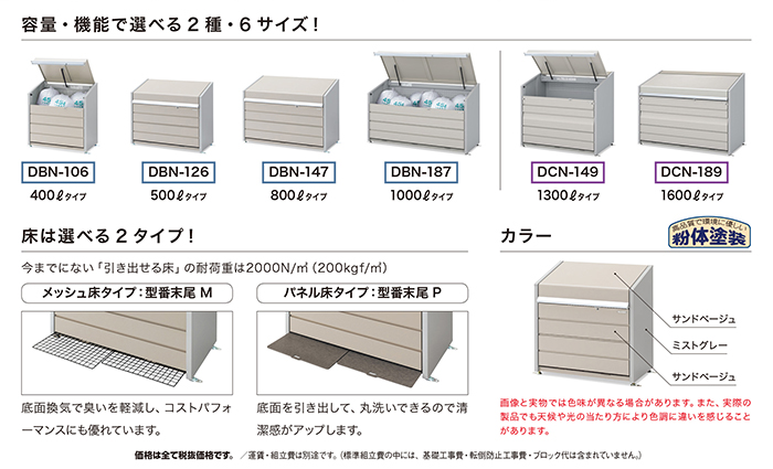 イナバ物置 ダストボックスミニ ゴミ保管庫 DBN-126P パネル床タイプ 