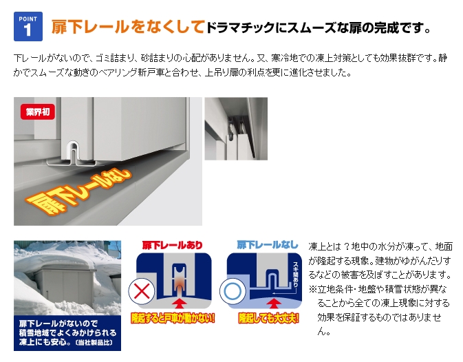 ヨドコウ ヨド物置 エルモ LMD-2218 標準高タイプ 一般型【東海地区