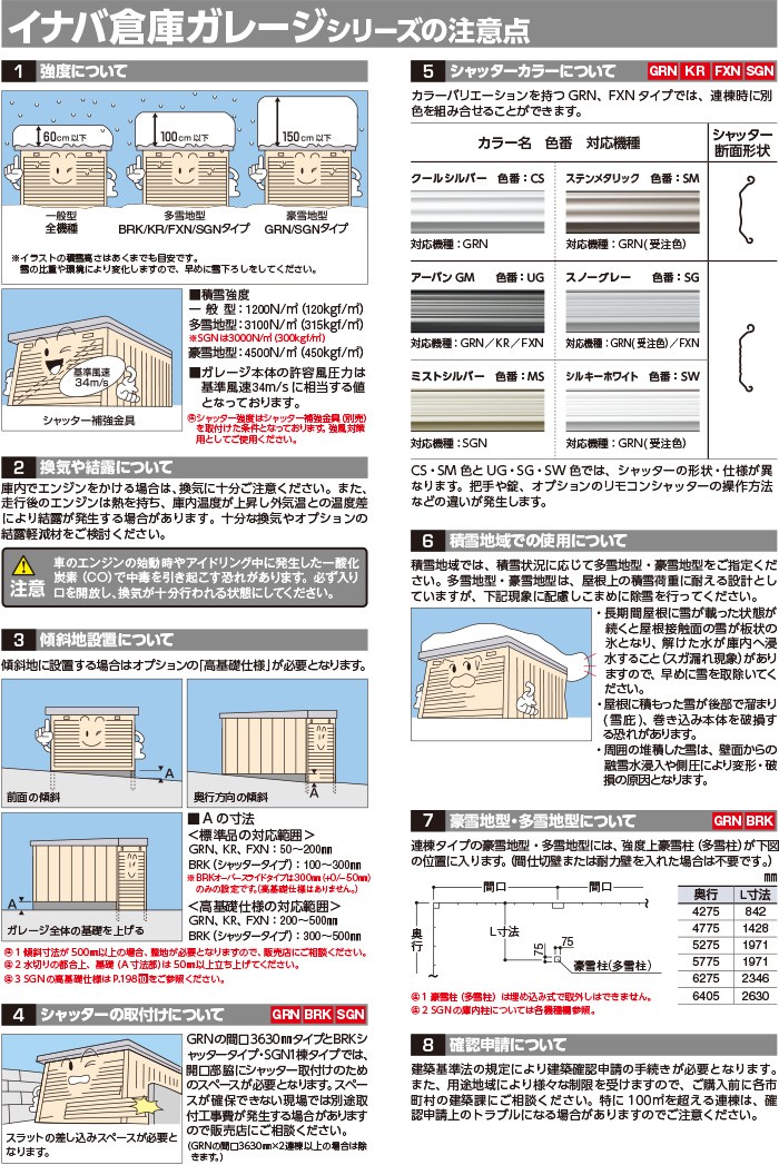 ポイント10倍 のイナバ倉庫奥行延長タイプ奥行延長タイプsgn 386gp 2 2棟タイプonly ジャイアント住宅設備一般型東海地区限定 Sgn 386gp 2 Only One Shop ファッションのの