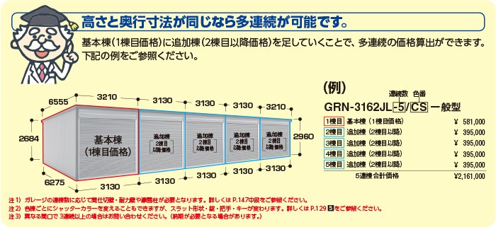 追加棟のみの購入は不可」 ###u.イナバ物置/稲葉製作所 ガレージ【GRN