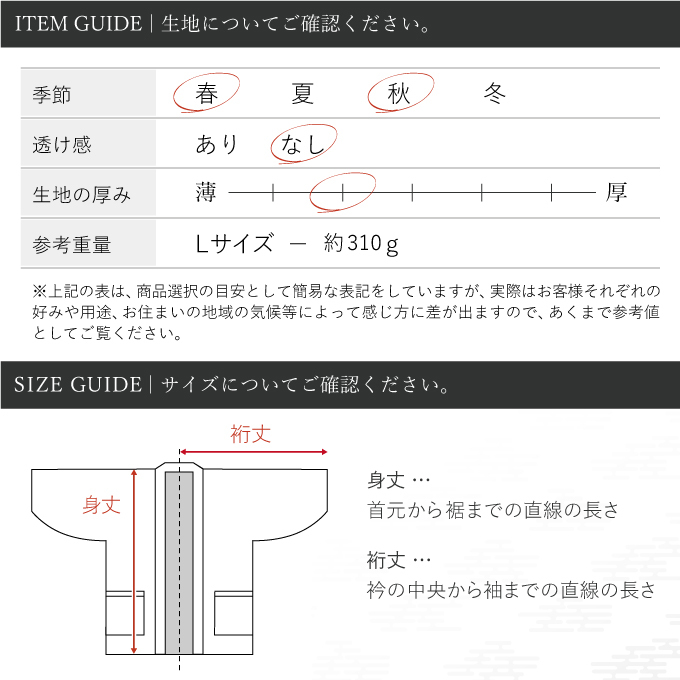 製品ガイド
