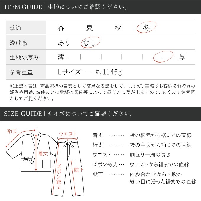 アイテムガイド