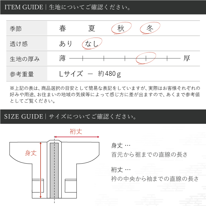 商品ガイド