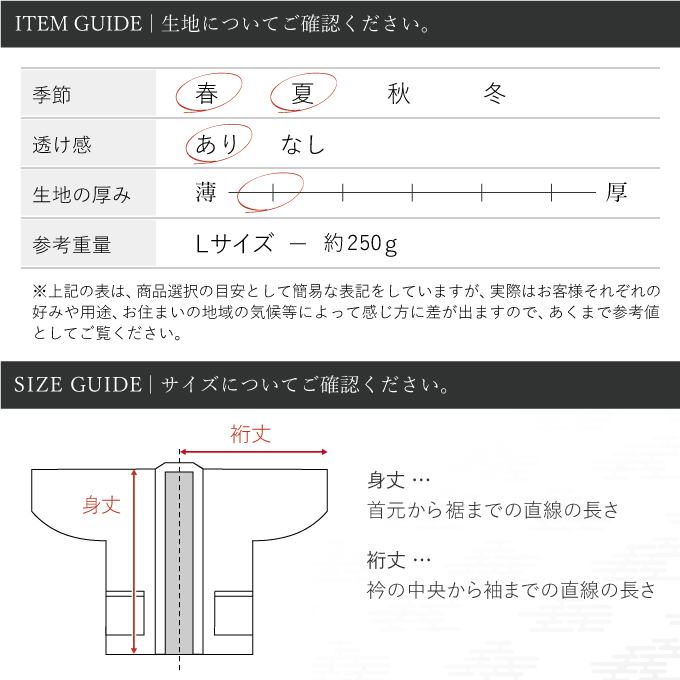 商品ガイド
