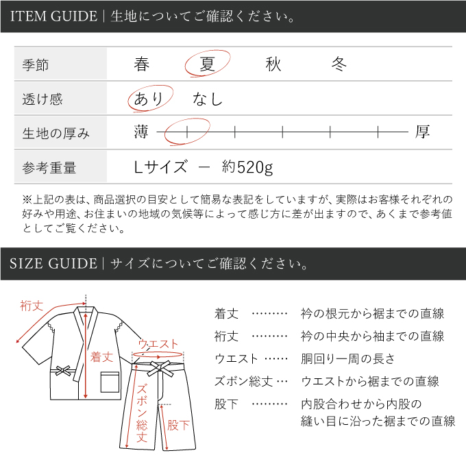 商品ガイド