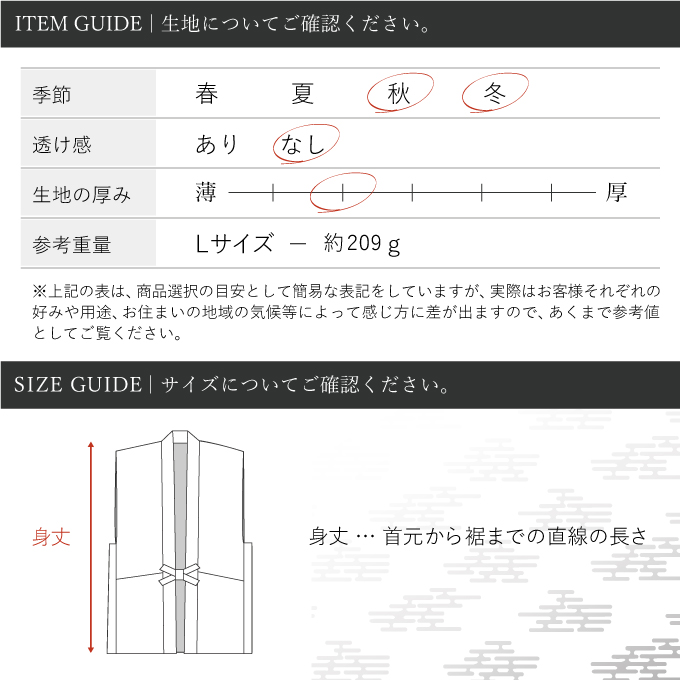 商品ガイド
