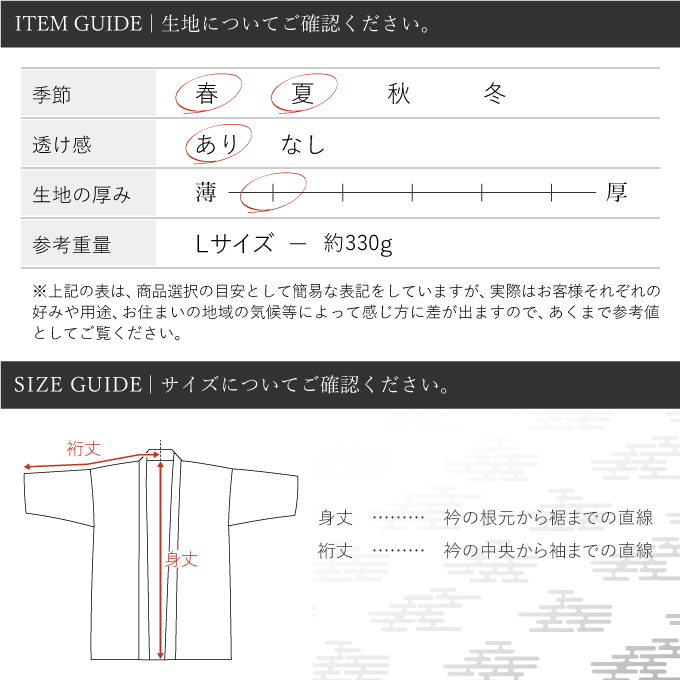 製品ガイド