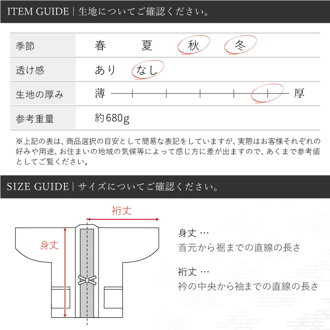 商品ガイド