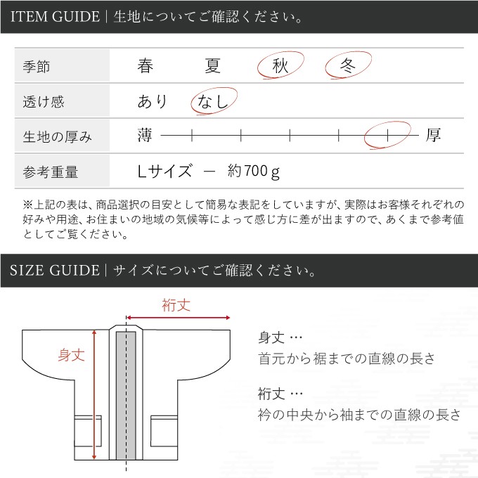商品ガイド