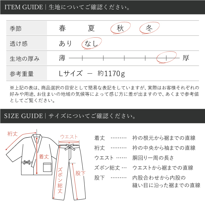 商品ガイド