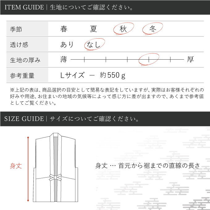 アイテムガイド