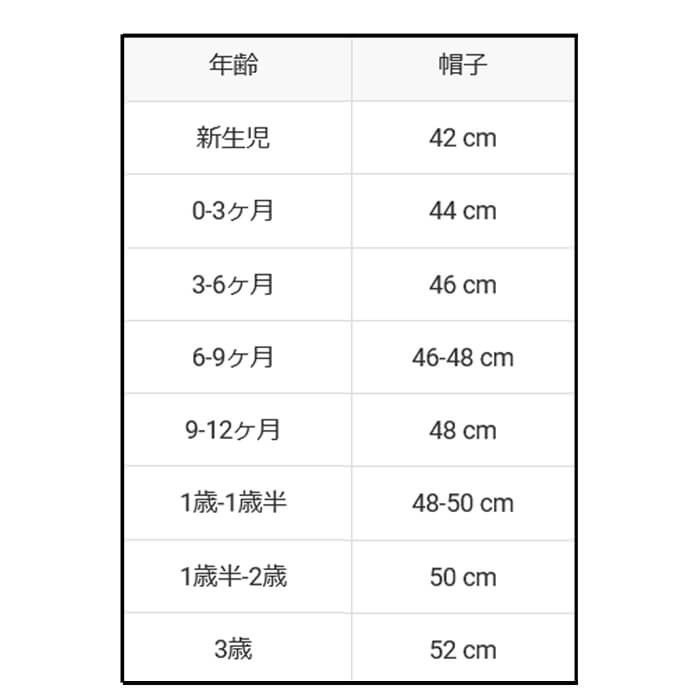 サイズ表