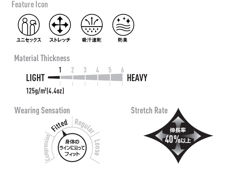 作業服 エアーフィット 4070 S-XXL 春夏 バートル BURTLE 吸汗速乾 消臭 作業着 ユニセックス メンズ レディース | BURTLE | 04