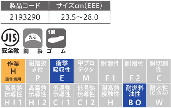 シモン 安全靴 528 黒床靴 23.5-28.0cm EEE Simon JIS規格 中編上靴
