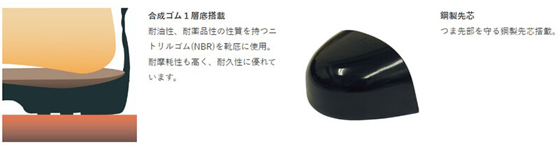 シモン 安全靴 311H種 24.5-27.0・28.0cm EEE Simon JIS規格