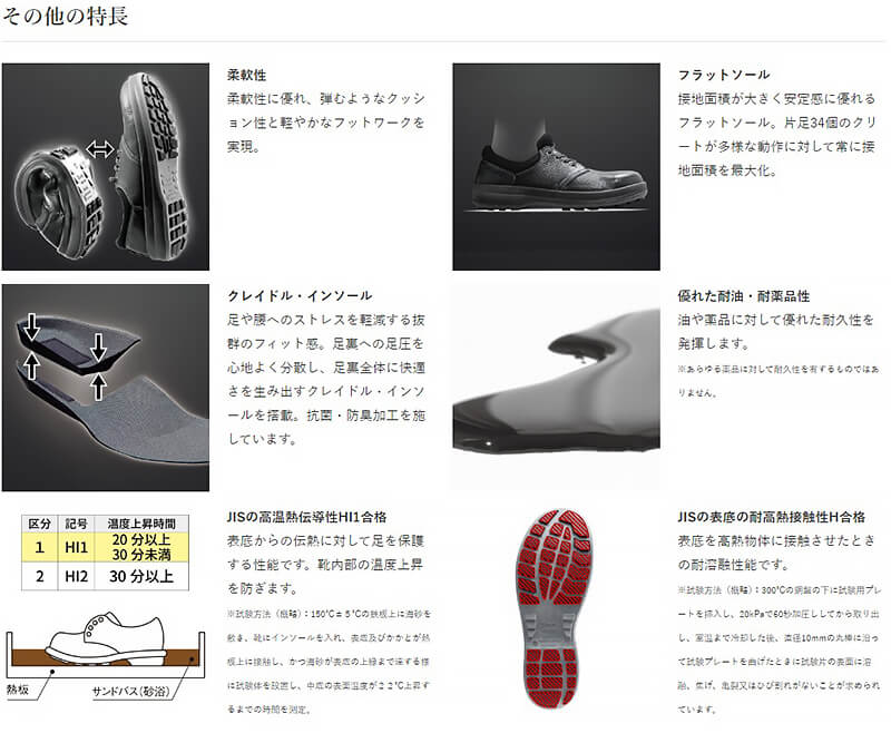 SF33C 安全靴 25.5 EEE 甲プロ付き 楽天市場】シモン安全靴 SF33C付