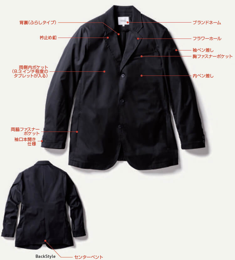 SOWA（ソーワ） 作業服 上下セット 長袖ジャケット U7702-04 3L