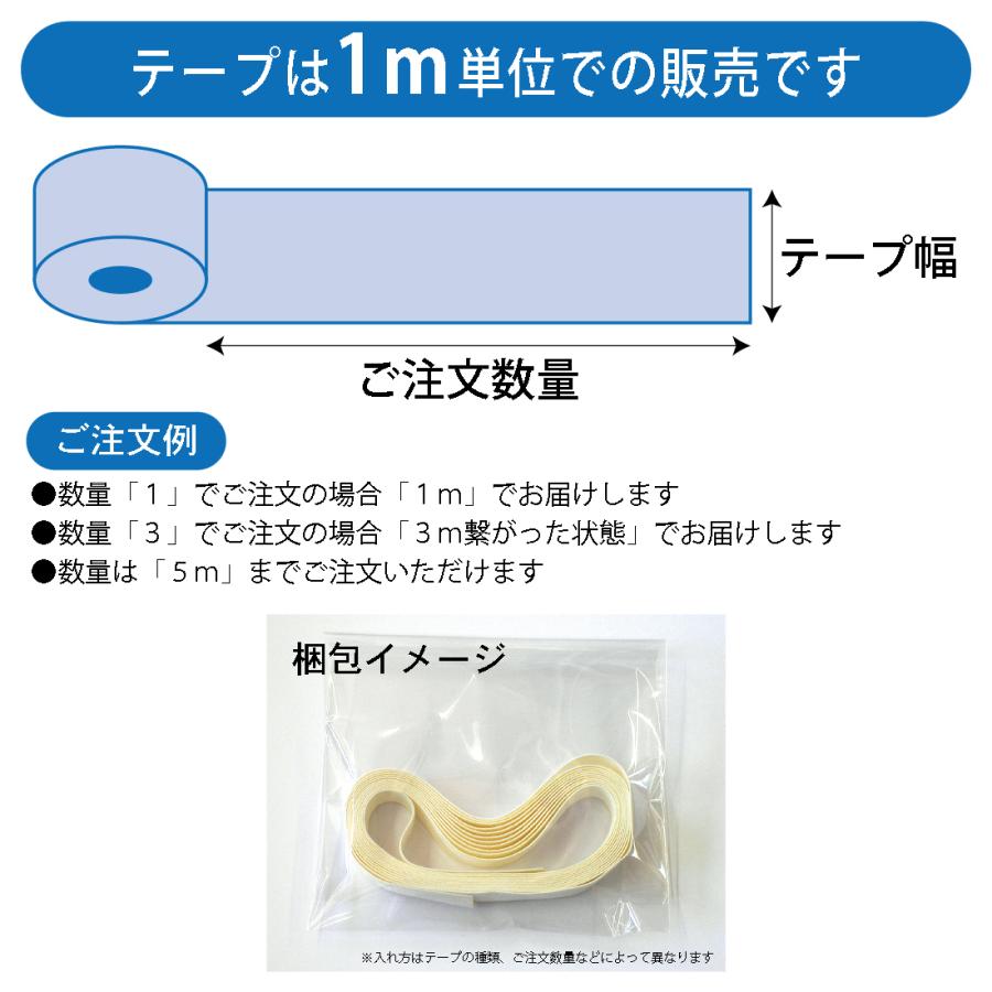 テープは1m単位での販売です