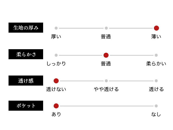 甚平 ちぢみ織