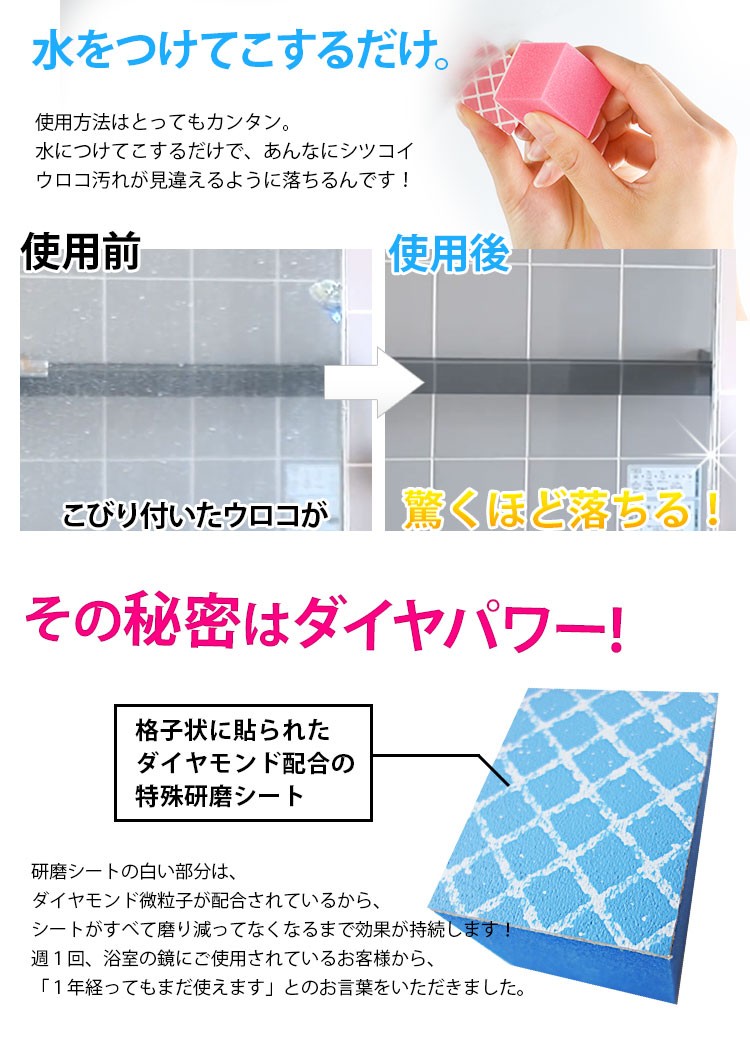 専用　ウロコ板　１枚 ステンレス製ウロコ取り CC8978 | 包丁・ハサミ・調理器具・製菓