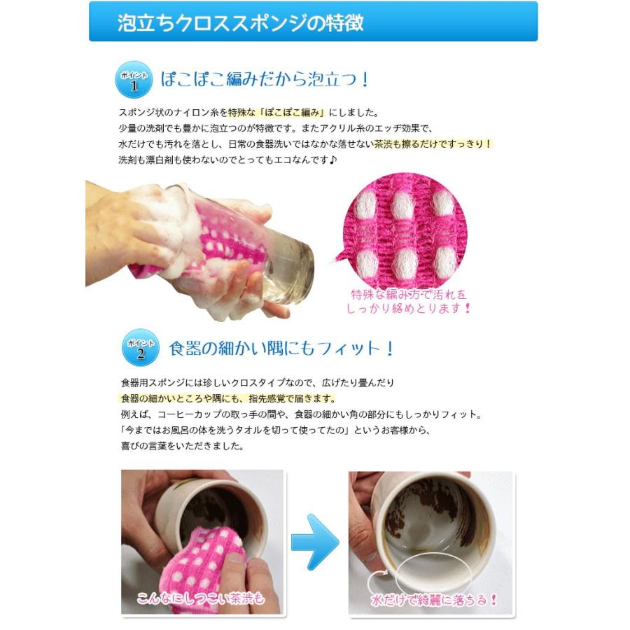 泡立ち特徴
