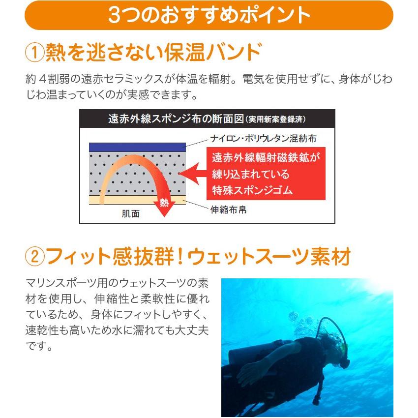 （1）熱を逃がさない保温バンド（2）フィット感抜群！ウェットスーツ素材