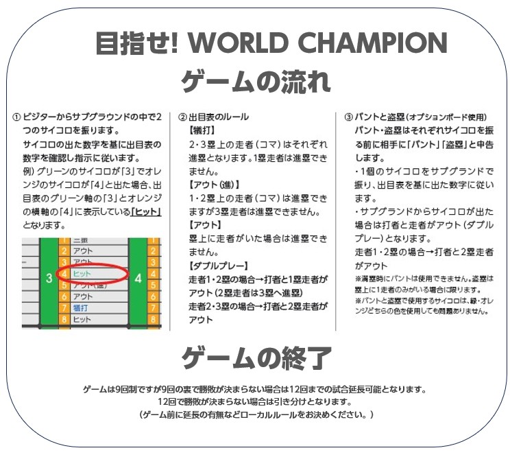 野球 ボードゲーム 目指せ ワールドチャンピオン アクスタ サイズ
