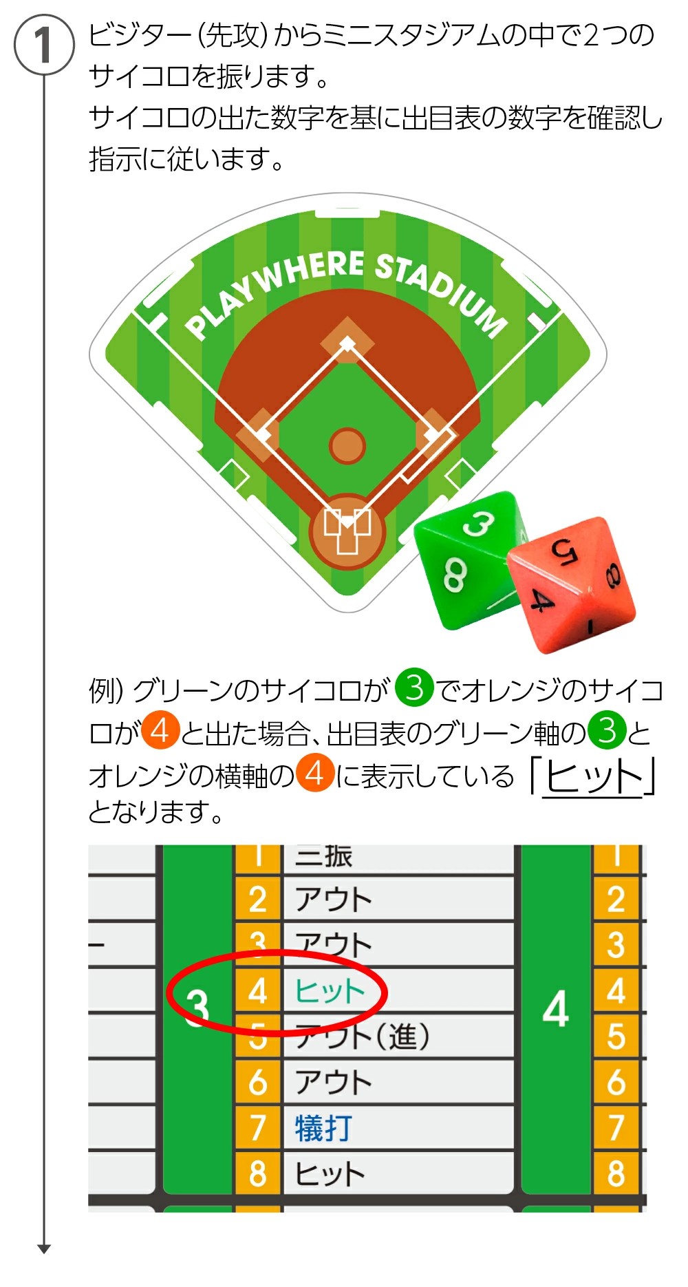 野球 ボードゲーム 目指せ ワールドチャンピオン アクスタ サイズ