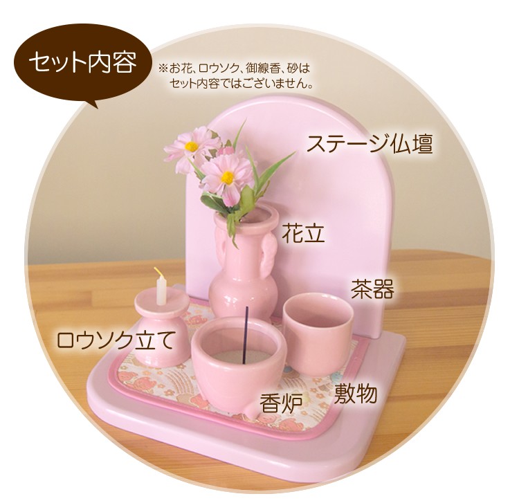 セット内容