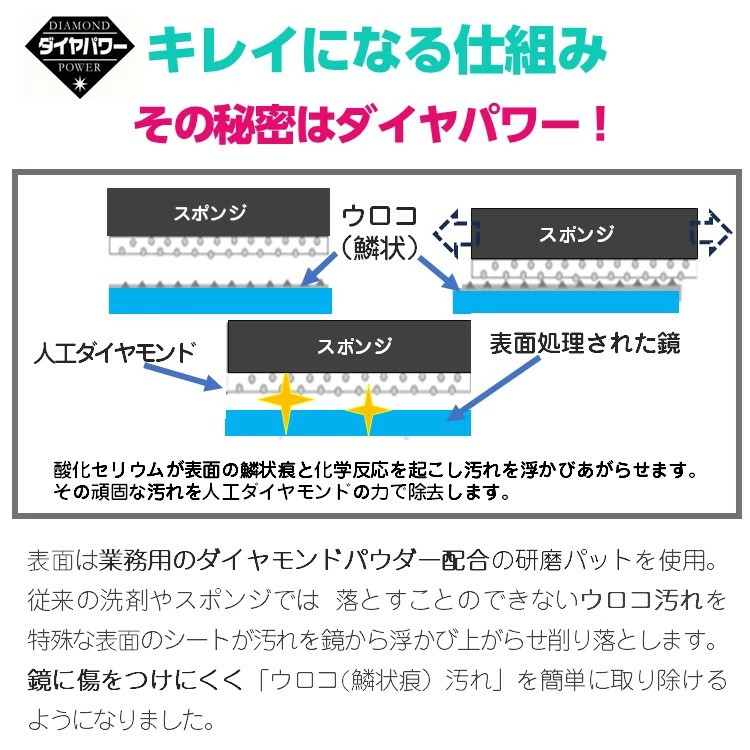 構造
