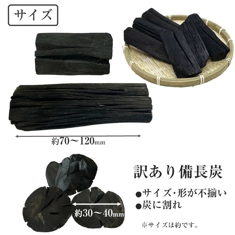 備訳size