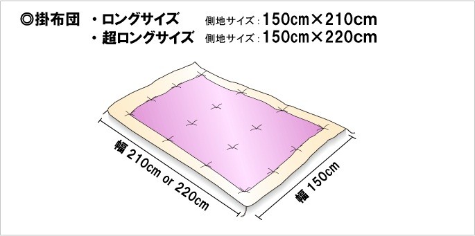 出来上がりサイズ　掛布団