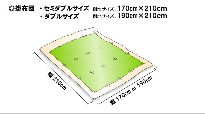 出来上がりサイズ　掛布団