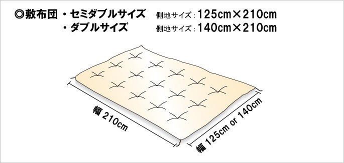 出来上がりサイズ　敷布団　シングルサイズ