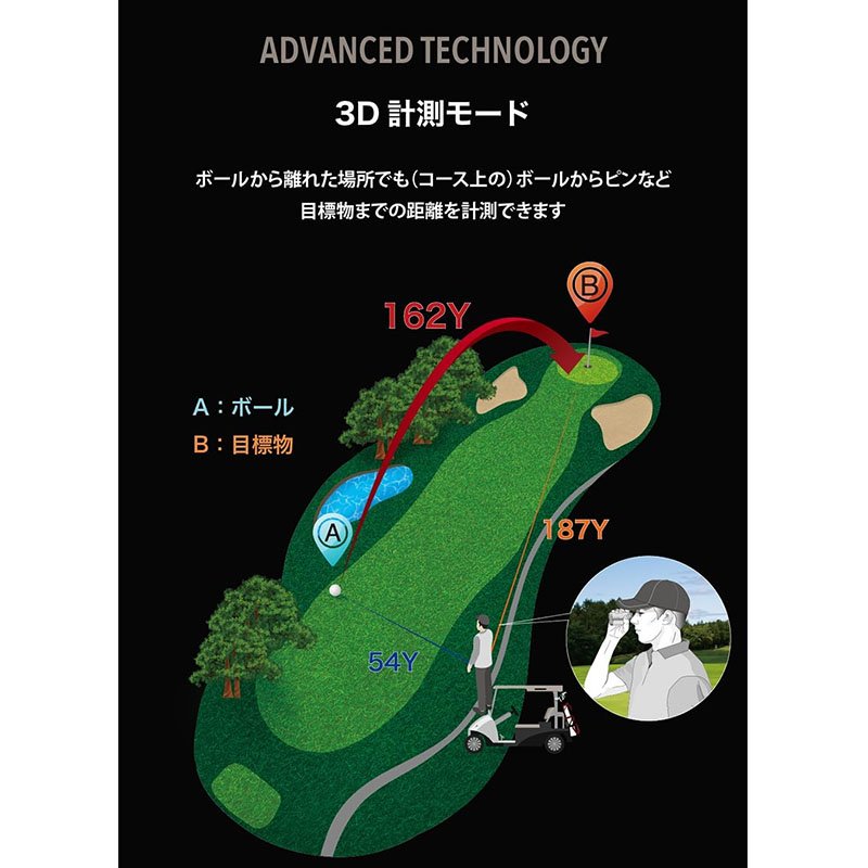 ショットナビ VOICE LASER GR L...の詳細画像5