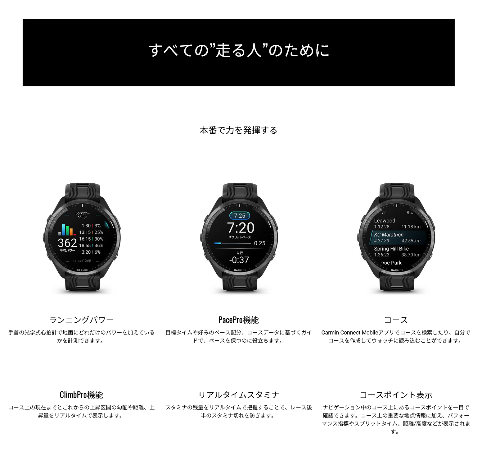【新品未使用】GARMIN ガーミン Forerunner 965 Black GARMIN Forerunner 965 Black ガーミン フォアランナー 965