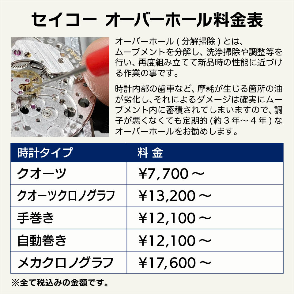セイコー 見積キット 時計修理 オーバーホール 1年保証 見積