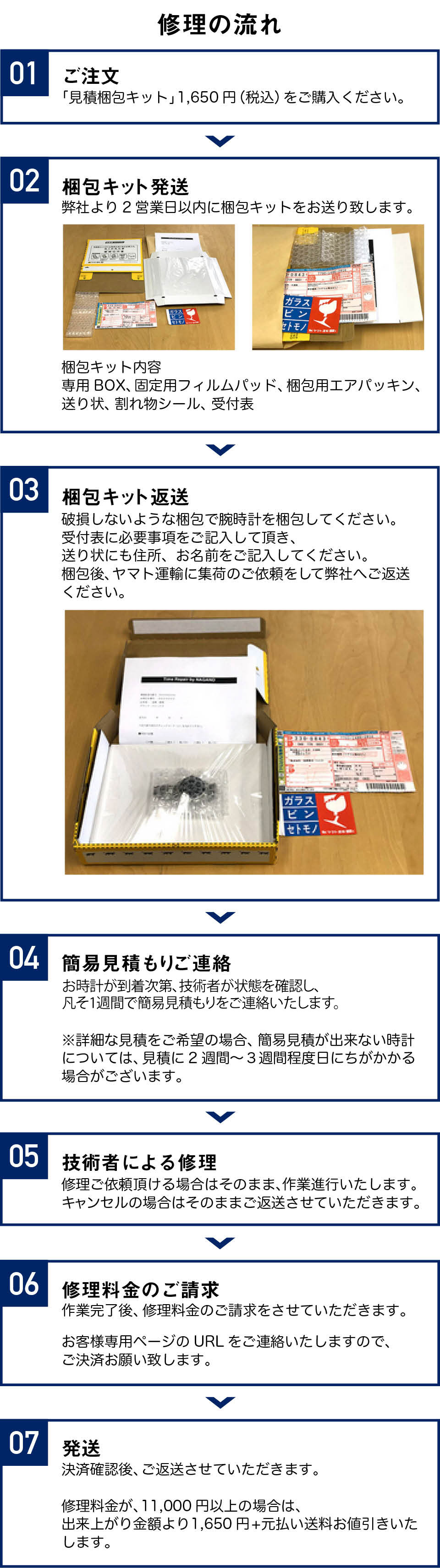 エルメス 見積キット 時計修理 オーバーホール 1年保証 見積無料