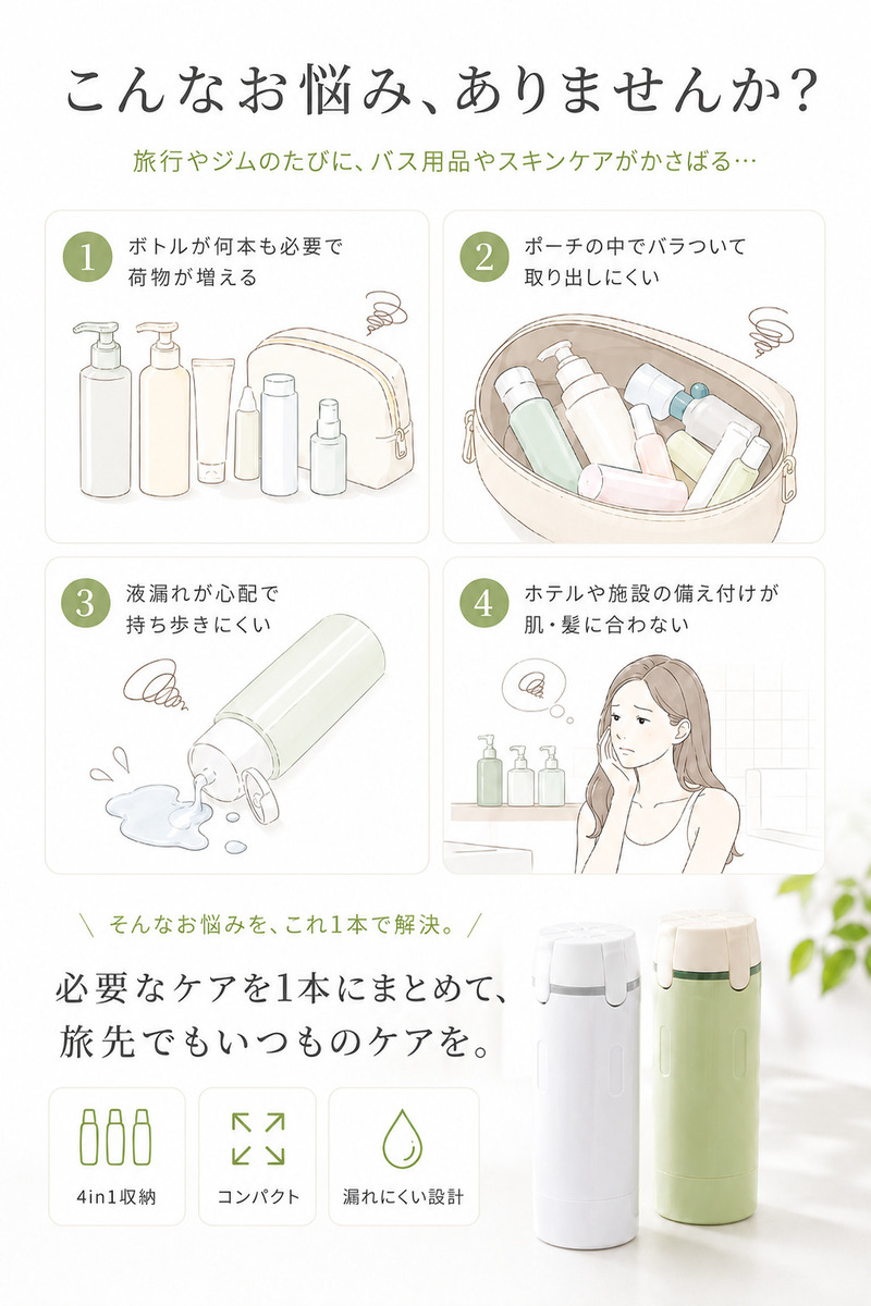 液漏れしにくい4in1 トラベルボトル 30ml×4本 ポンプ式 ロック付き