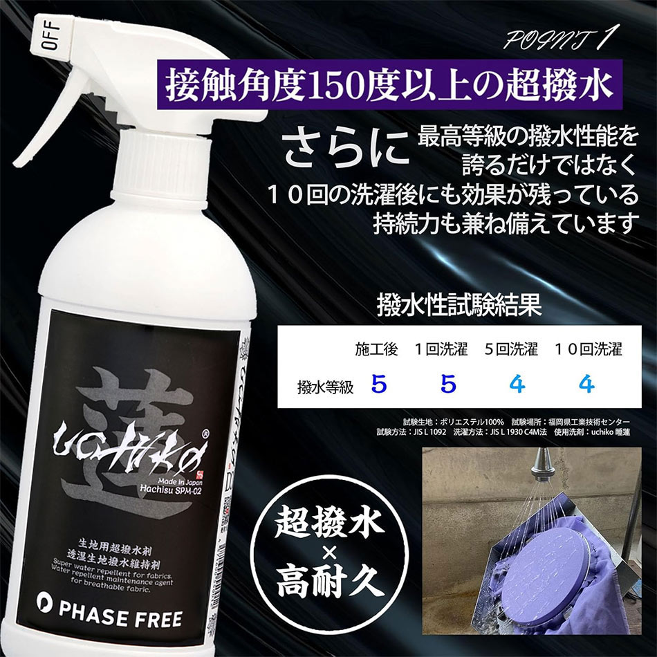 超撥水剤 uchiko蓮hachisu 世界が驚いた強力撥水スプレー 500ml フッ素