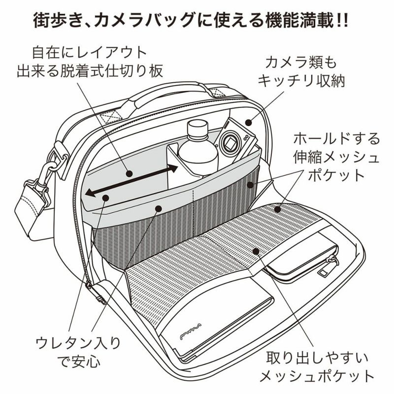 ショルダーバッグ メンズ 斜めがけ 撥水 軽量 カメラバッグ カメラ収納